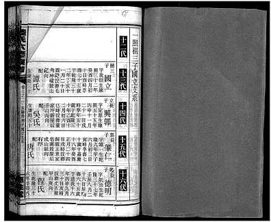 [陆姓]湖南（陆氏家谱）陆氏六修族谱 [10卷|首2卷]（Lu Shi Liu Xiu|陆氏六修族谱）_第28册