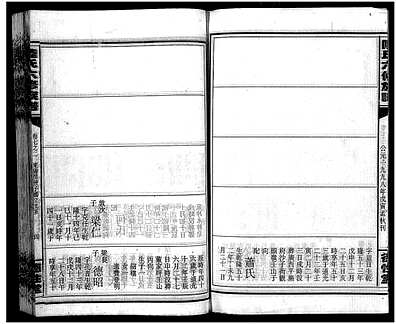 [陆姓]湖南（陆氏家谱）陆氏六修族谱 [10卷|首2卷]（Lu Shi Liu Xiu|陆氏六修族谱）_第28册