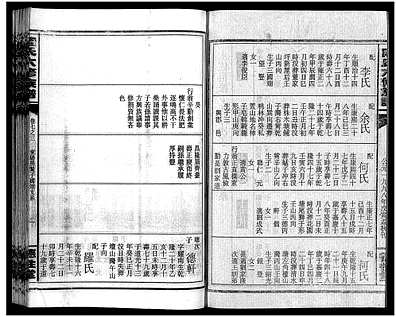 [陆姓]湖南（陆氏家谱）陆氏六修族谱 [10卷|首2卷]（Lu Shi Liu Xiu|陆氏六修族谱）_第29册