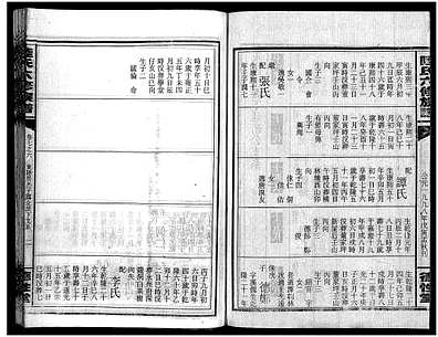 [陆姓]湖南（陆氏家谱）陆氏六修族谱 [10卷|首2卷]（Lu Shi Liu Xiu|陆氏六修族谱）_第32册