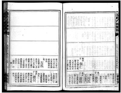 [陆姓]湖南（陆氏家谱）陆氏六修族谱 [10卷|首2卷]（Lu Shi Liu Xiu|陆氏六修族谱）_第32册