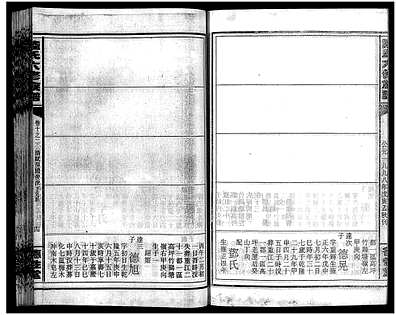 [陆姓]湖南（陆氏家谱）陆氏六修族谱 [10卷|首2卷]（Lu Shi Liu Xiu|陆氏六修族谱）_第41册