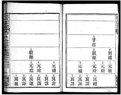 [成姓]湖北（成氏家谱）成氏宗谱[23卷|首2卷]（Cheng Shi）_第14册