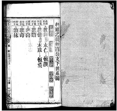 [祝姓]湖北（祝氏家谱）祝氏宗谱 [25卷|首4卷]（Zhu Shi）_第8册