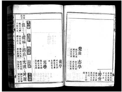 [高姓]湖北（高氏家谱）高氏族谱 [20卷]（高氏宗谱|Gao Shi）_第16册