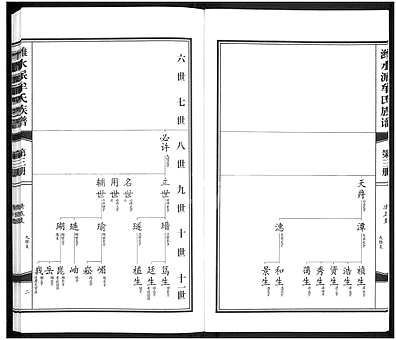 牟氏家谱大全辈分图图片