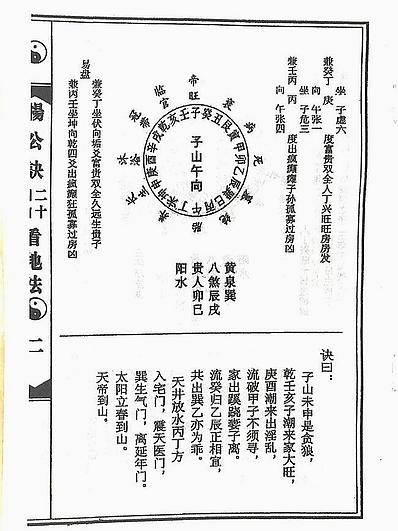 [杨公决]二十四山看地法