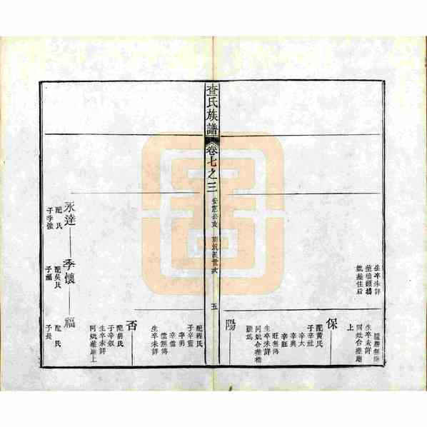 婺源查氏族谱[40pdf]婺源查氏族谱_31.pdf