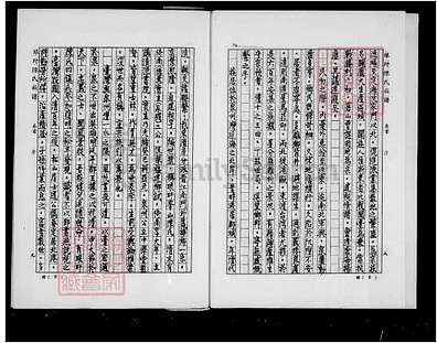 琅玕陈氏族谱（8卷,首末各1卷）1-857页.pdf陈其寅纂修