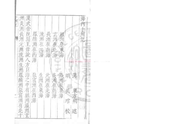 海内十洲记_(汉)东方朔撰_明万历间(1573-1620)新安吴氏校刊本.pdf