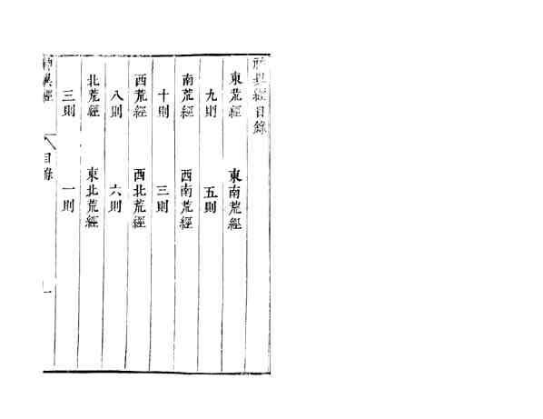 神异经_(汉)东方朔撰_明万历31年(1608）钱塘胡氏刊本.pdf