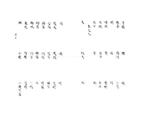 慎斋遗书_(明)周之干撰_旧钞本.pdf