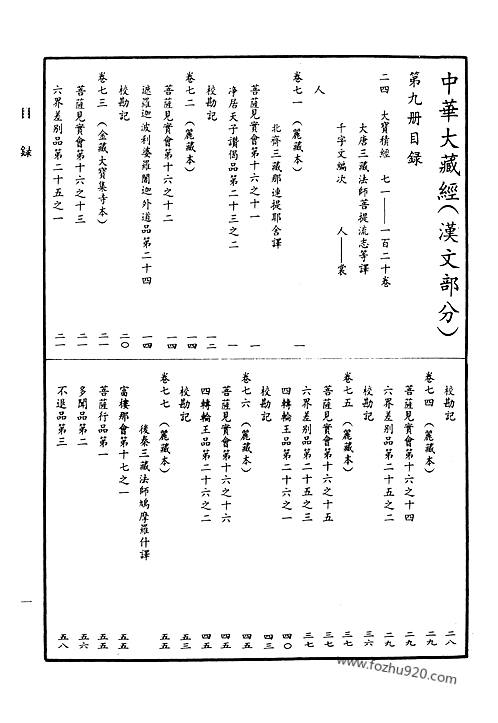 萨迦格言全文 藏汉文图片