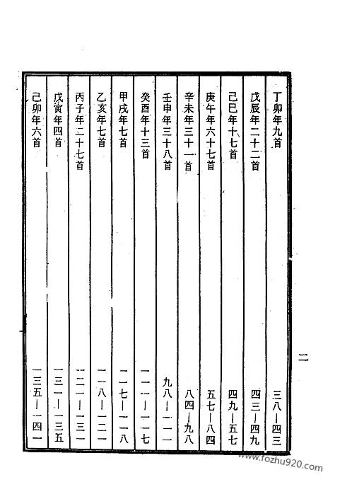 俞俞斋诗稿史念祖着近代中国史料丛刊