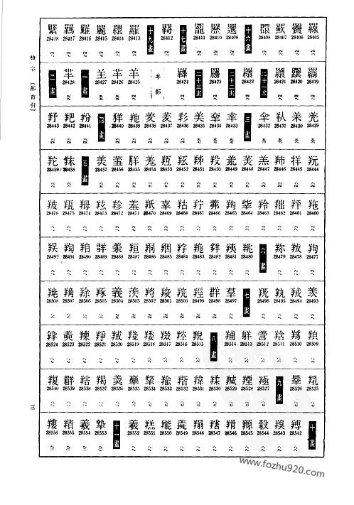 诸桥辙次日_大汉和辞典_修订版_卷九-文字工具