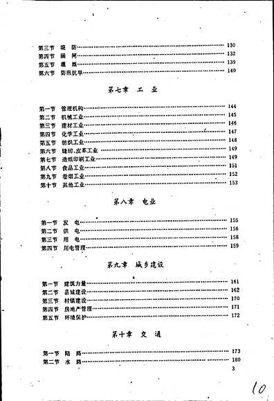蒙城县志（安徽省志）.pdf