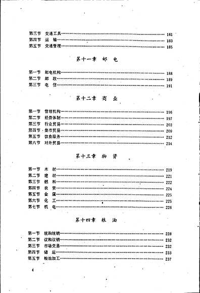 蒙城县志（安徽省志）.pdf