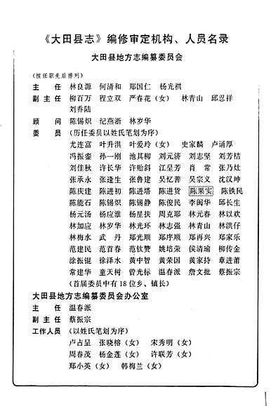 大田县志（福建省志）.pdf