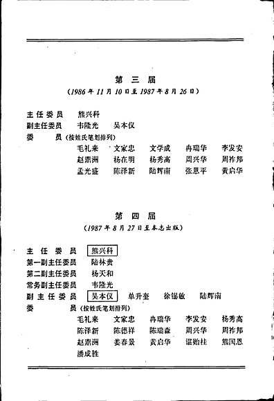 麻江县志（贵州省志）.pdf
