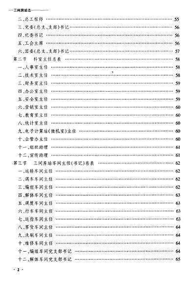 齐齐哈尔三间房站志（黑龙江省志）.pdf