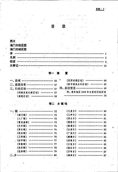 海门县志（江苏省志）.pdf