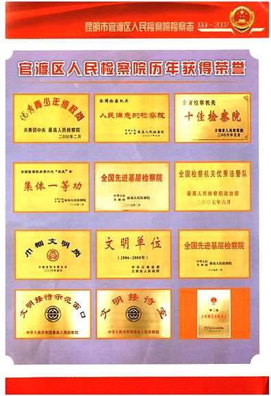 《检察志(1991-2007)》（云南省志）.pdf