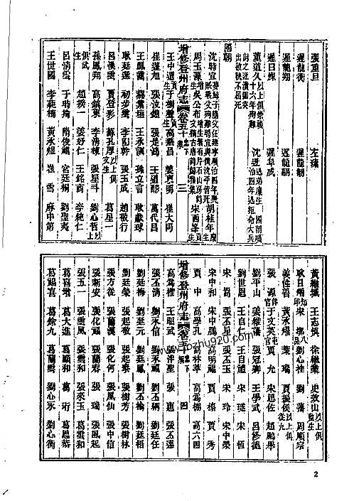 山东府县志辑49.pdf