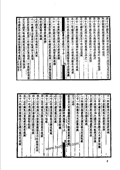 山东府县志辑32.pdf