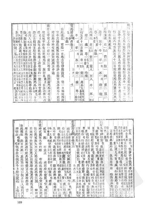 道光宝庆府志（一）-02.pdf