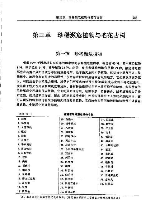 福建省志·生物志（二）.pdf