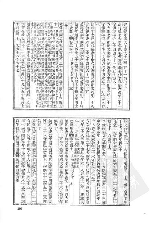 光绪巴陵县志（五）.pdf