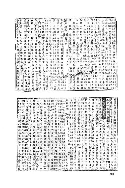 道光永州府志（一）-06.pdf