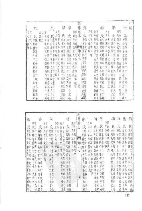 同治黔阳县志（二）.pdf