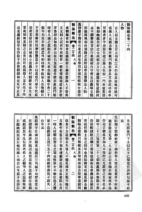 民国朝阳县志（二）.pdf