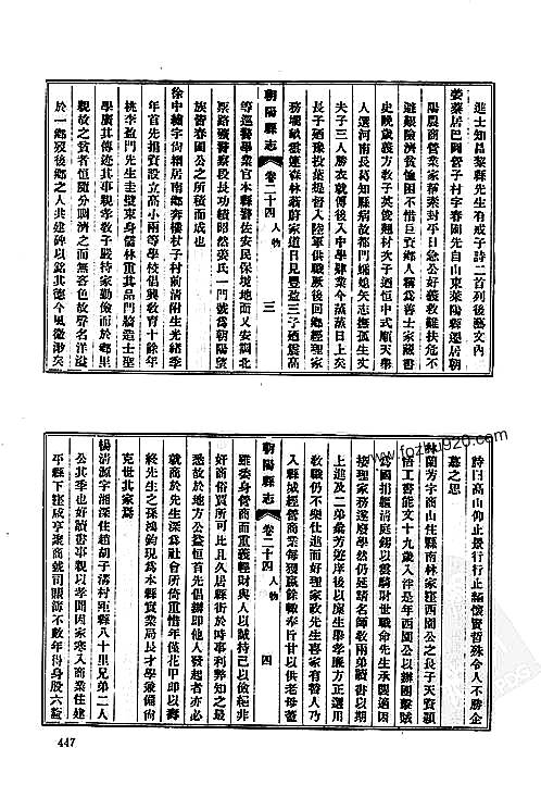 民国朝阳县志（二）.pdf