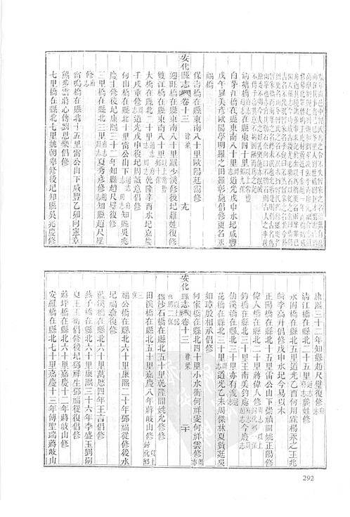 同治安化县志（四）.pdf