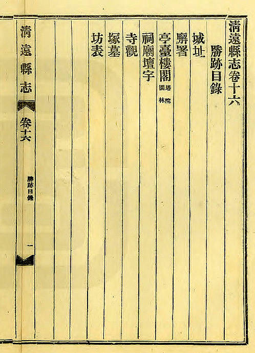 清远县志(民国刻本国图彩扫-4.pdf