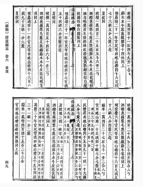 清远县志(康熙二十六年刻本-2.pdf