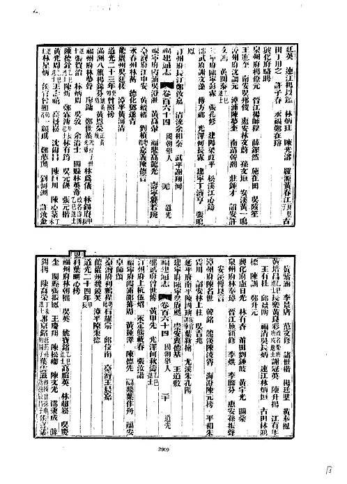 福建通志（精装十册）-07.pdf