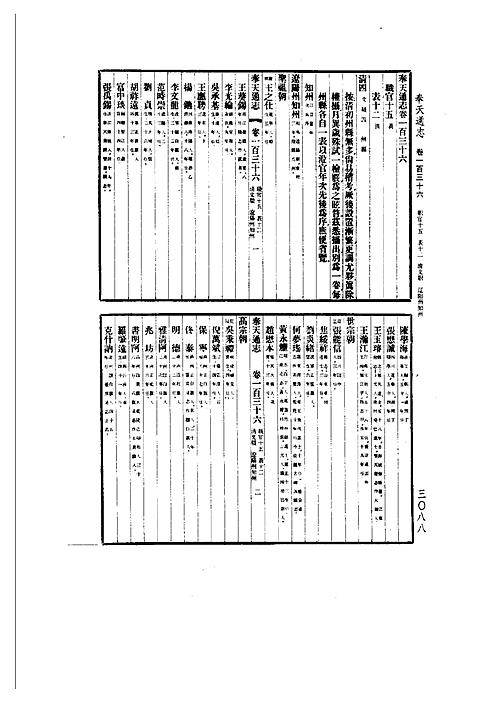 灵丘县志名人榜图片