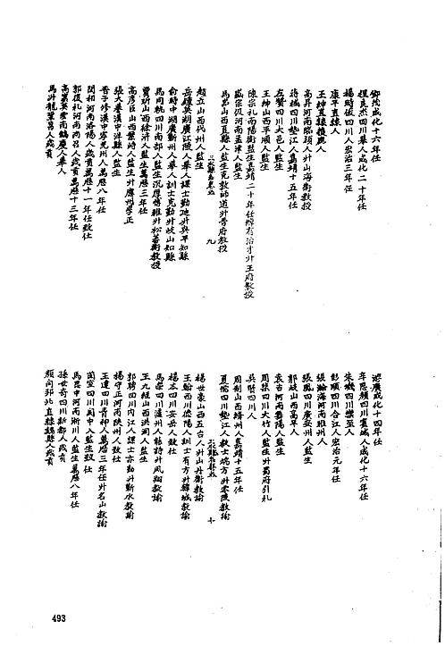 陕西_地方志集成10(5).pdf
