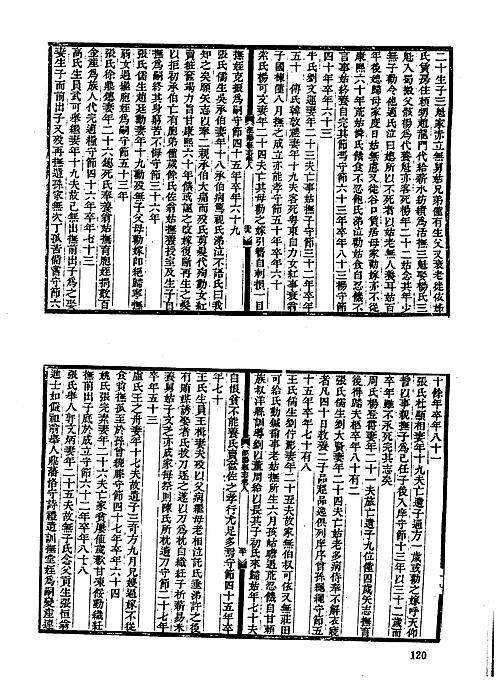 pdf 县志 收藏爱好者