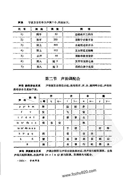 宁波市志·方言.pdf