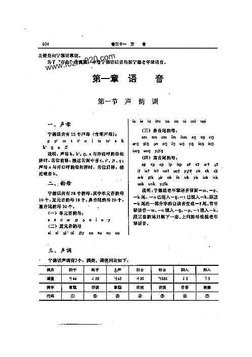 宁德县志_方言卷.pdf