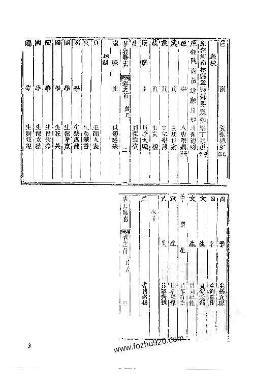 乾隆）华容县志.pdf