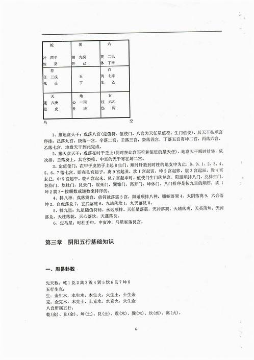 叶茂然-莲花十二宫佛家奇门面授及答疑.PDF