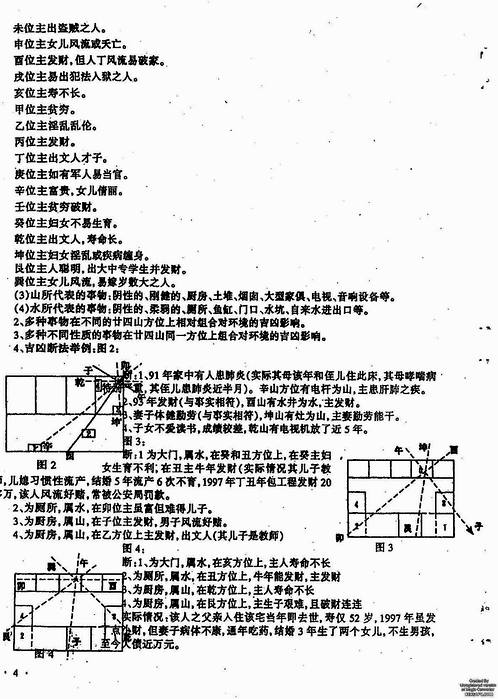 吕文艺-阳宅风水具体断法和选址7大规则讲义.pdf