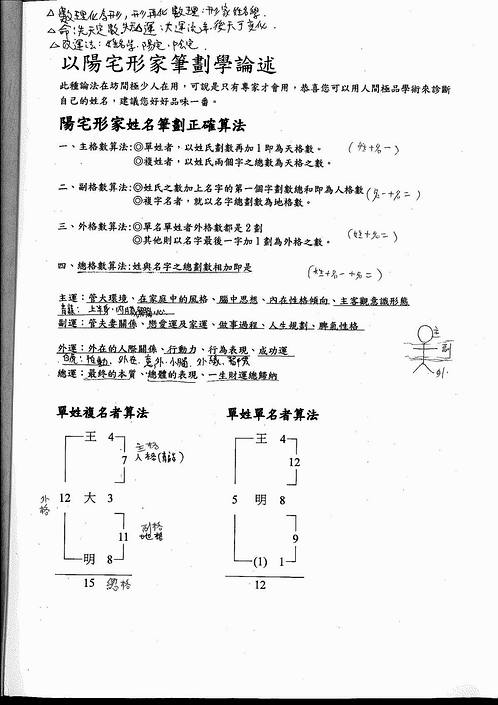 孙承纬-形家姓名学教学讲义.pdf