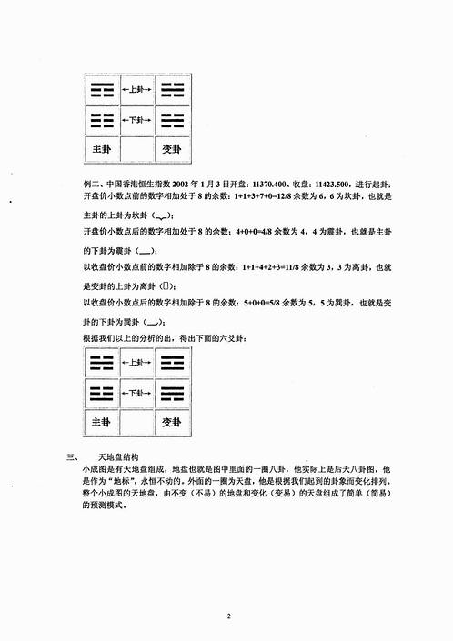 小成图股市预测学 47页.pdf