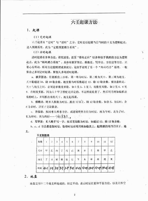 尤建永-大六壬彩号预测.pdf